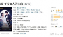 有没有甜甜的电视剧,盘点那些让人心动的甜蜜电视剧